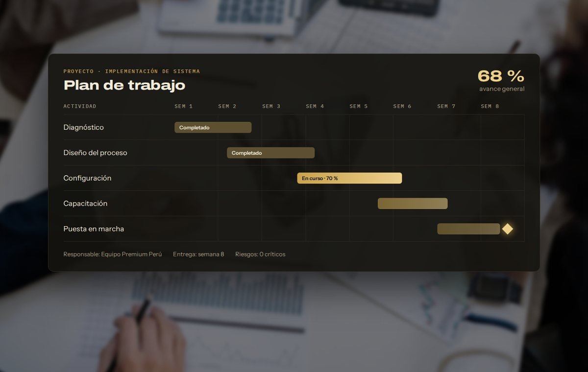 Gestión integral de proyectos
